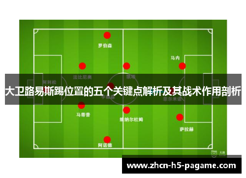 大卫路易斯踢位置的五个关键点解析及其战术作用剖析 大卫路易斯踢位置的五个关键点解析及其战术作用剖析