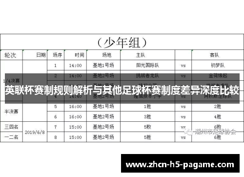 英联杯赛制规则解析与其他足球杯赛制度差异深度比较 英联杯赛制规则解析与其他足球杯赛制度差异深度比较