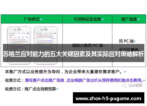 苏格兰应对能力的五大关键因素及其实际应对策略解析 苏格兰应对能力的五大关键因素及其实际应对策略解析