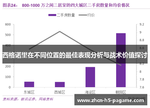 西格诺里在不同位置的最佳表现分析与战术价值探讨 西格诺里在不同位置的最佳表现分析与战术价值探讨