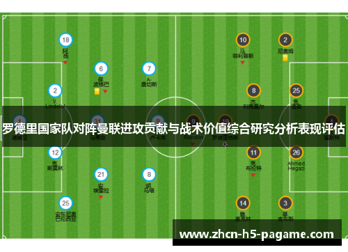 罗德里国家队对阵曼联进攻贡献与战术价值综合研究分析表现评估 罗德里国家队对阵曼联进攻贡献与战术价值综合研究分析表现评估