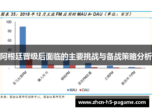 阿根廷晋级后面临的主要挑战与备战策略分析 阿根廷晋级后面临的主要挑战与备战策略分析